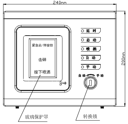 GST-LD-8316手自动转换开关外形示意图