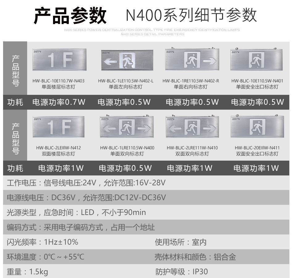 N400疏散指示灯参数表