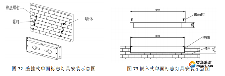 青海海湾HW-BLJC-1LREI0.5W-VN753Q集中电源集中控制型消防应急标志灯具安装