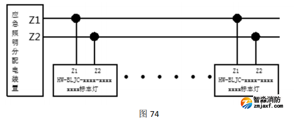 青海海湾HW-BLJC-1LREI0.5W-VN753Q集中电源集中控制型消防应急标志灯具接线