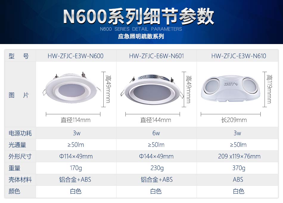 青海海湾N600系列应急照明设备参数