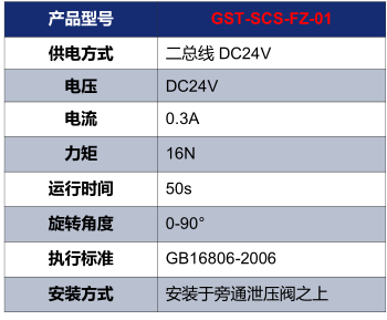 青海海湾GST-SCS-FZ-01电动泄压风阀执行器技术参数