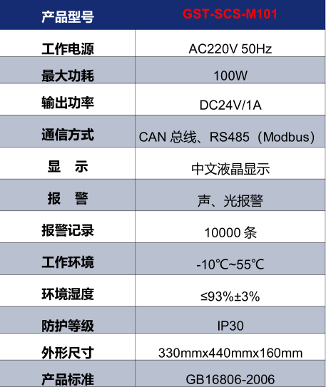 青海海湾GST-SCS-M101消防余压监控器技术参数